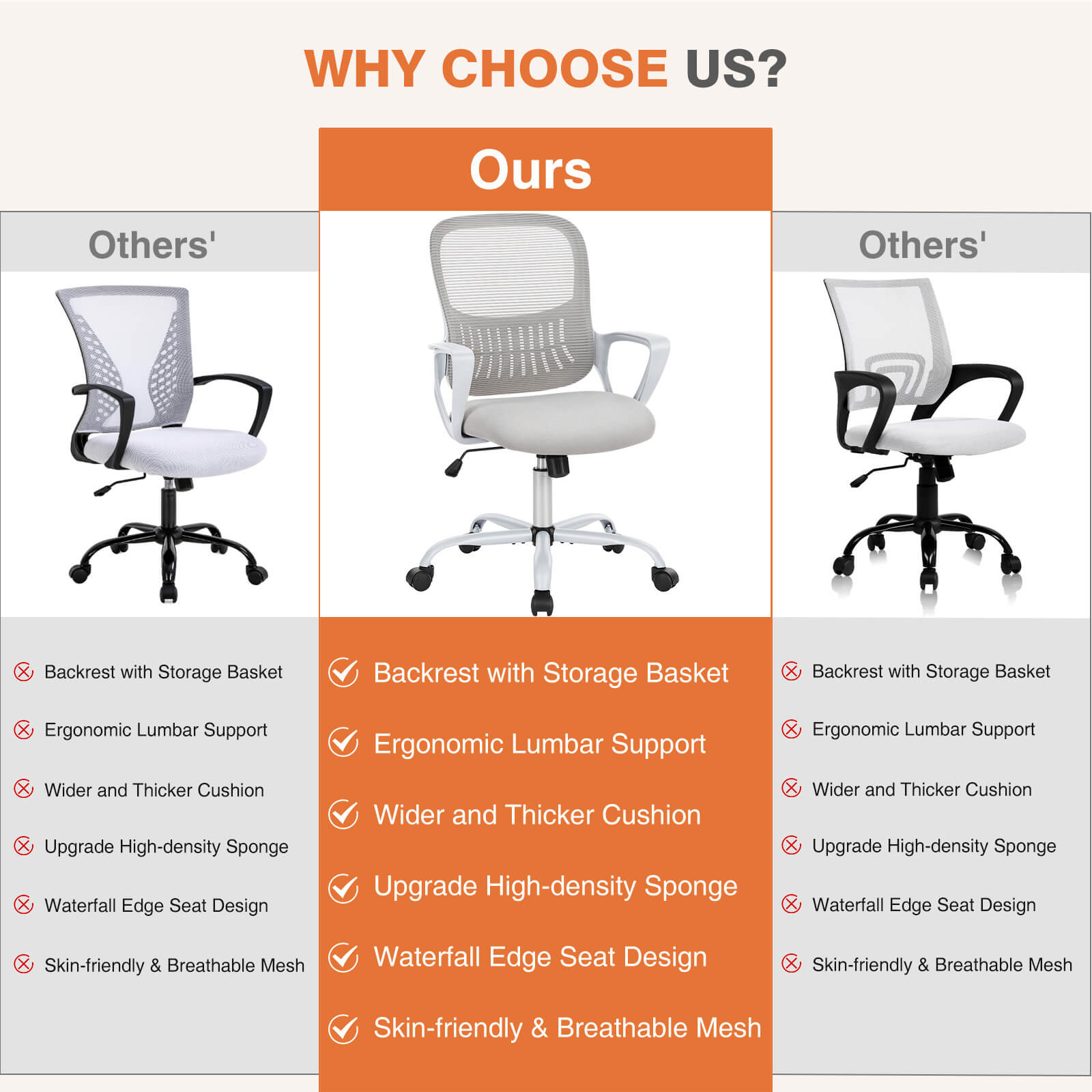 Ergonomic Mesh Drafting Office Chair