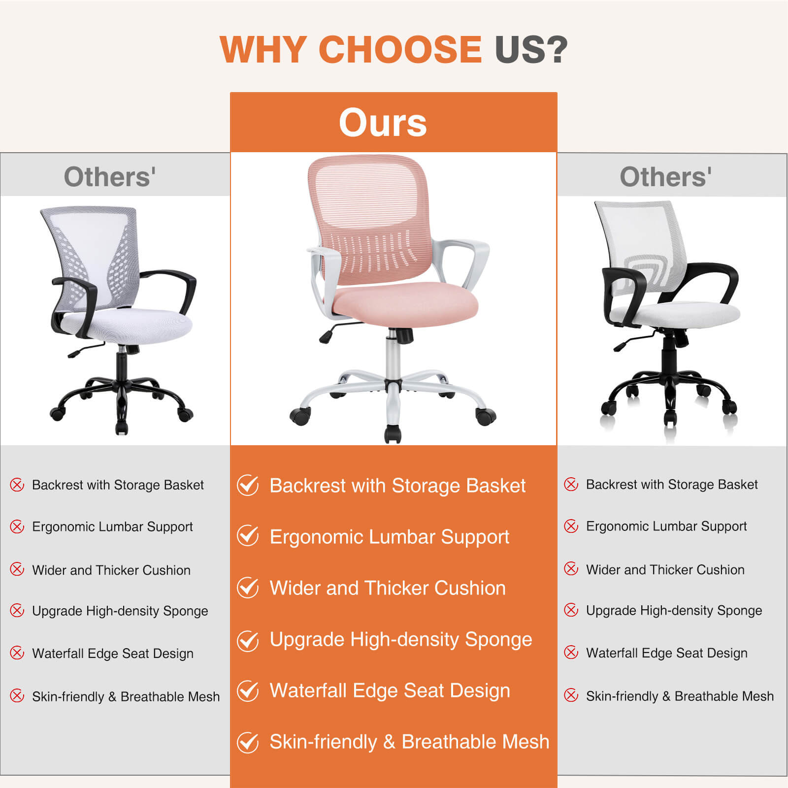 Ergonomic Mesh Drafting Office Chair
