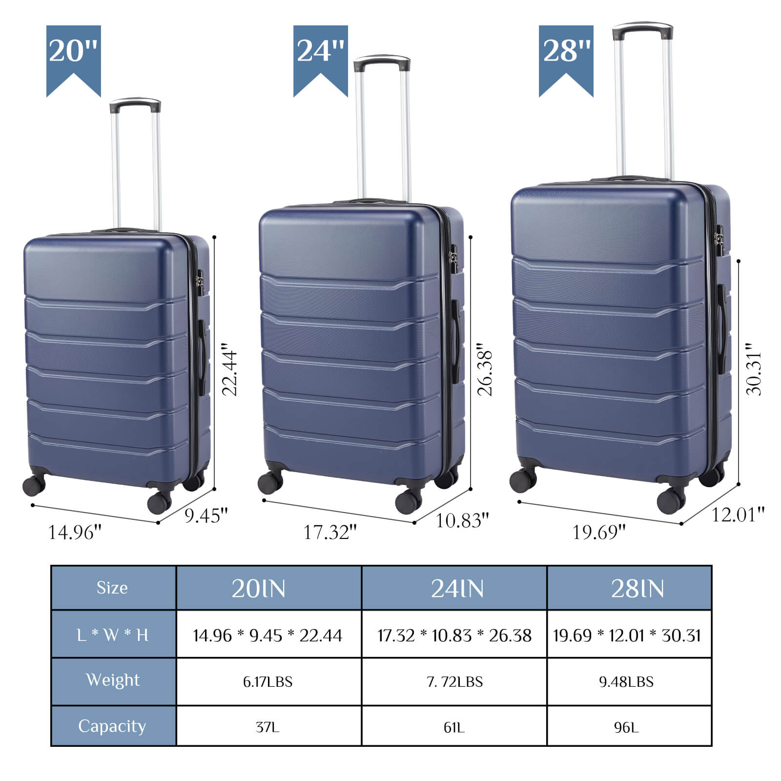 ABS Hardshell TSA Lock Spinner Luggage
