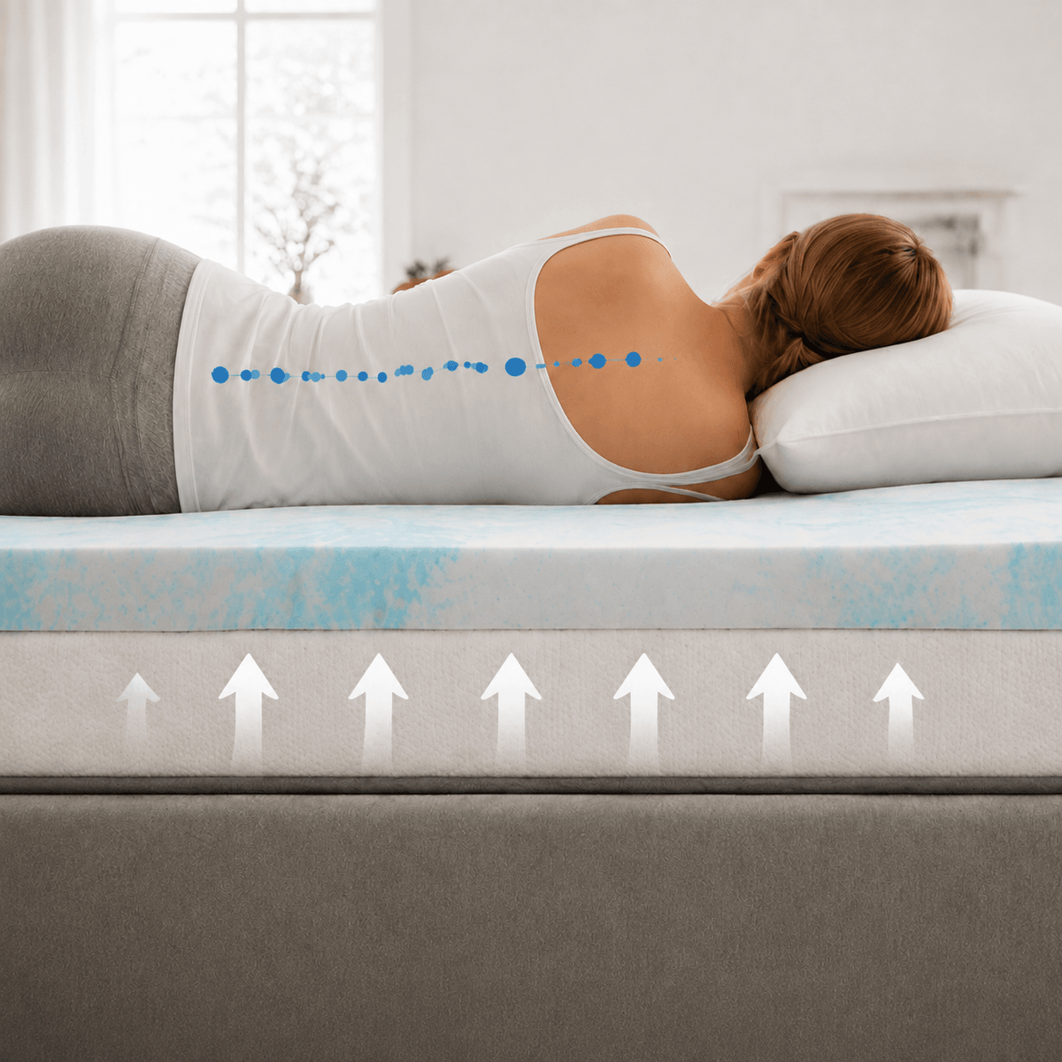 Gel Memory Foam Mattress Topper