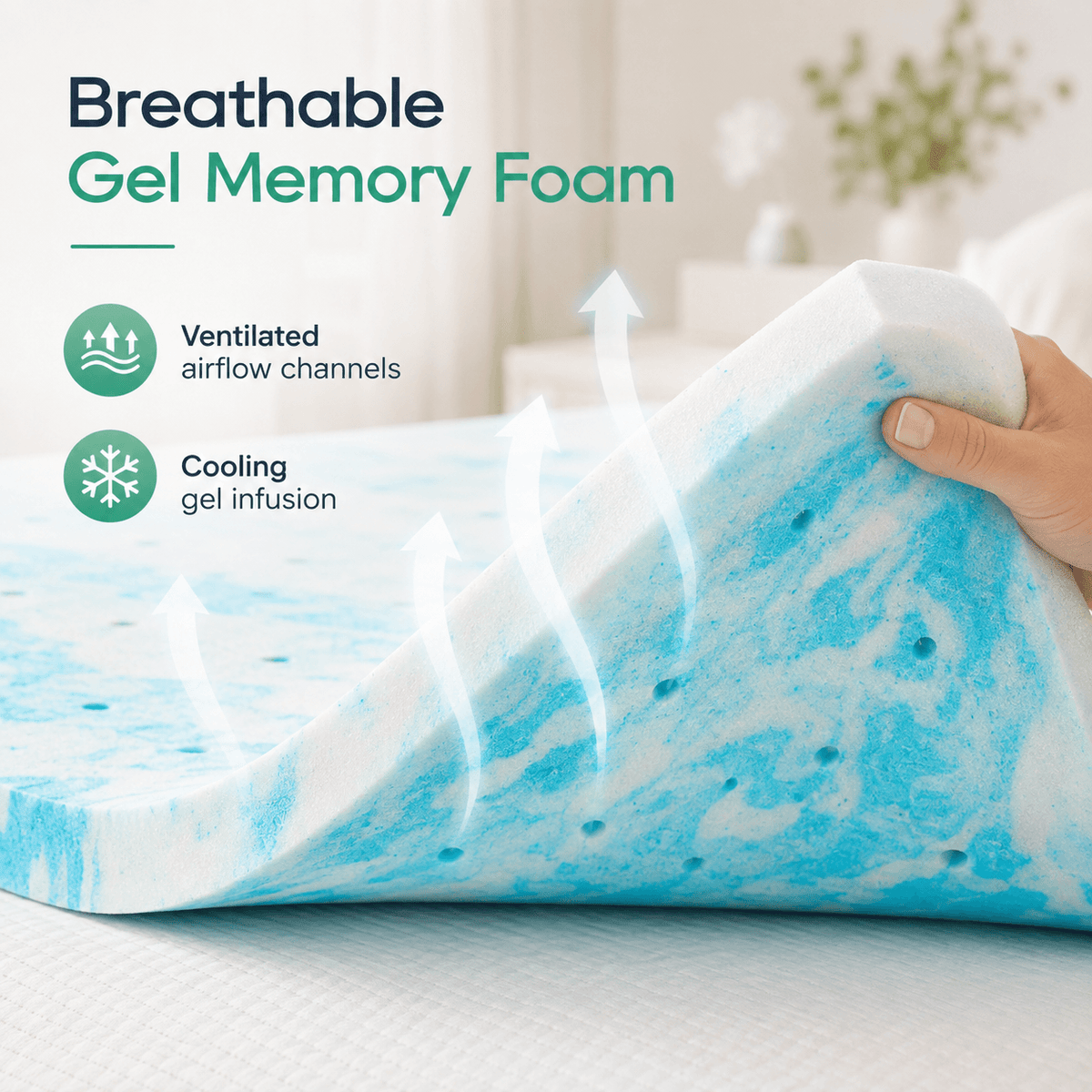 Gel Memory Foam Mattress Topper