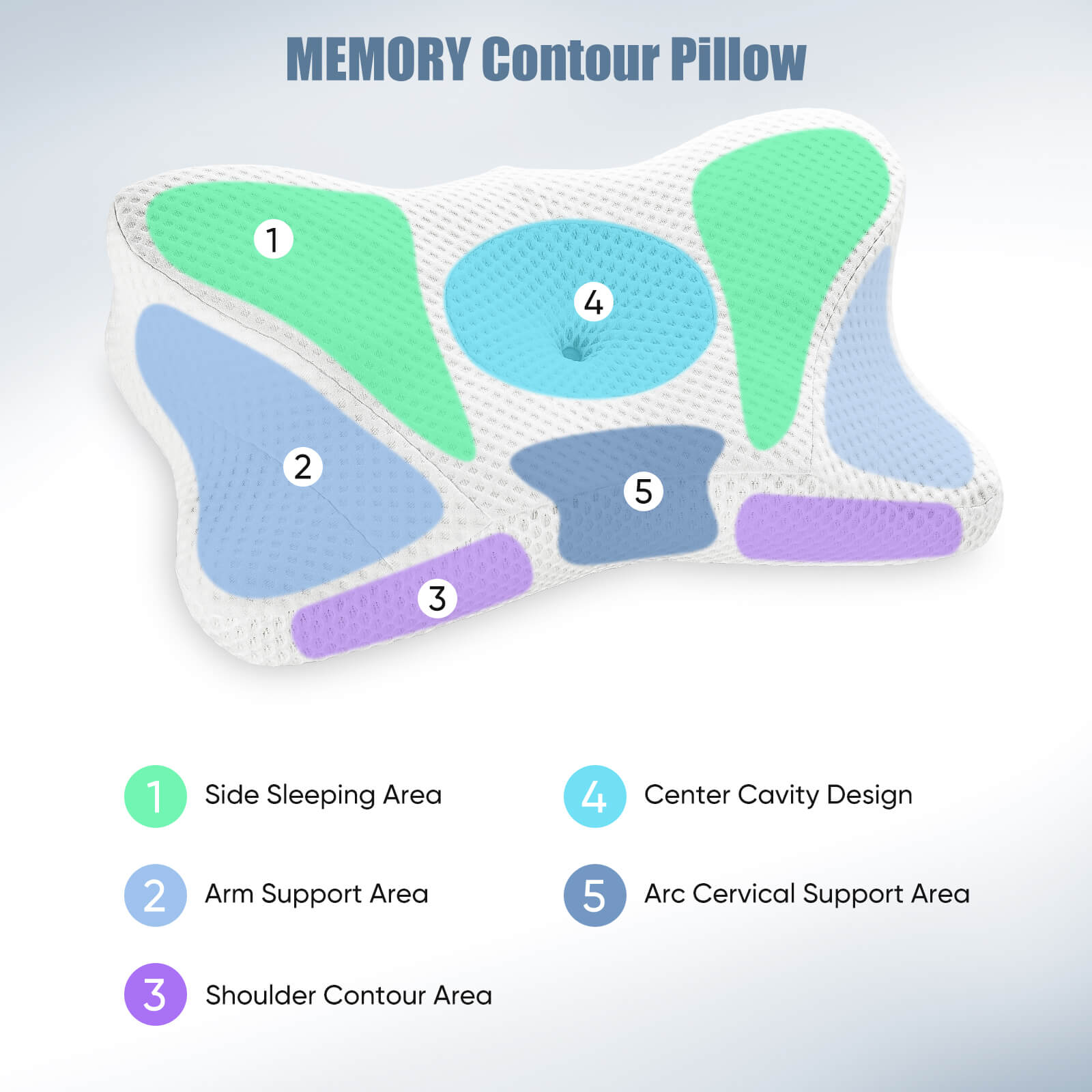 Cervical Memory Foam Contour Pillow