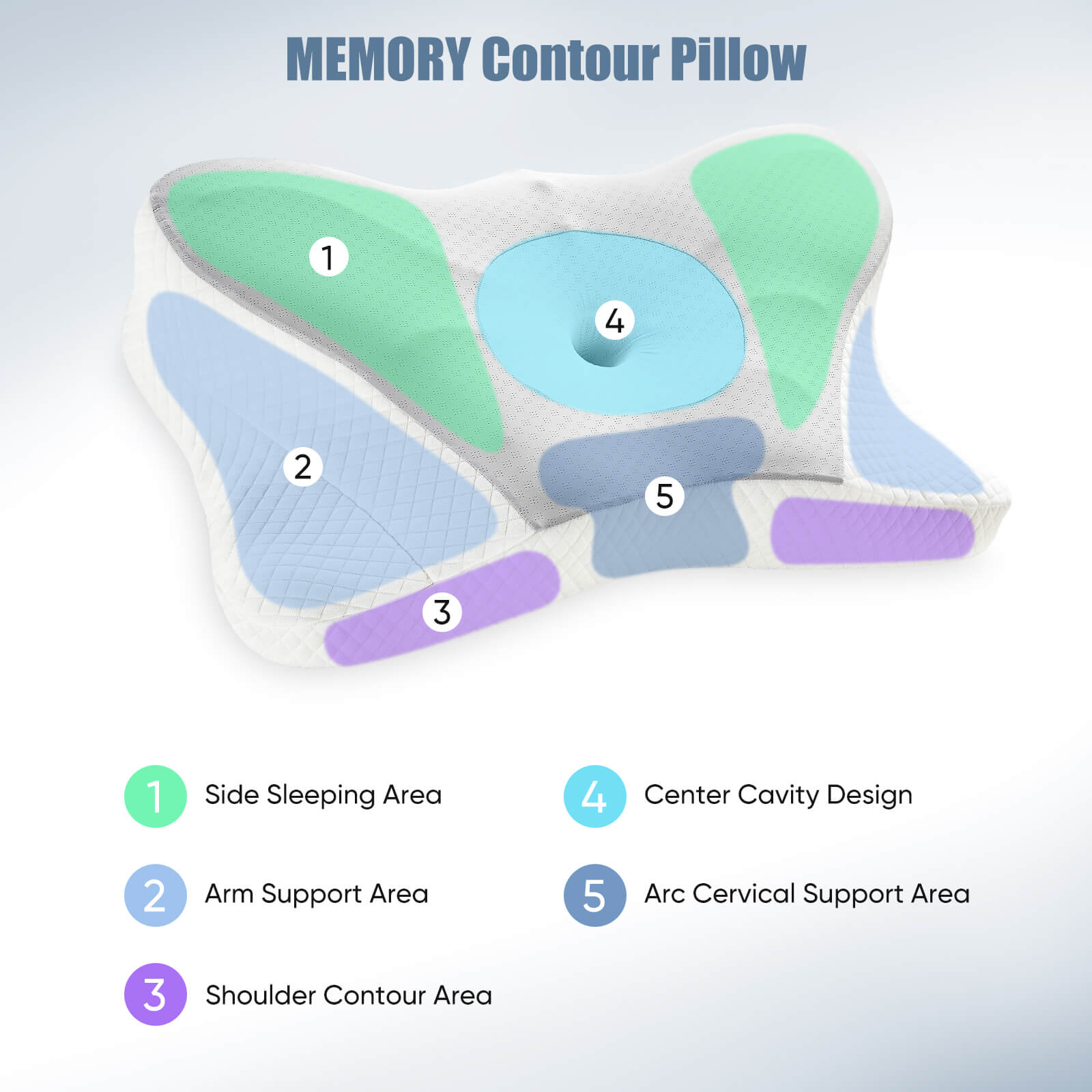 standard memory foam pillow