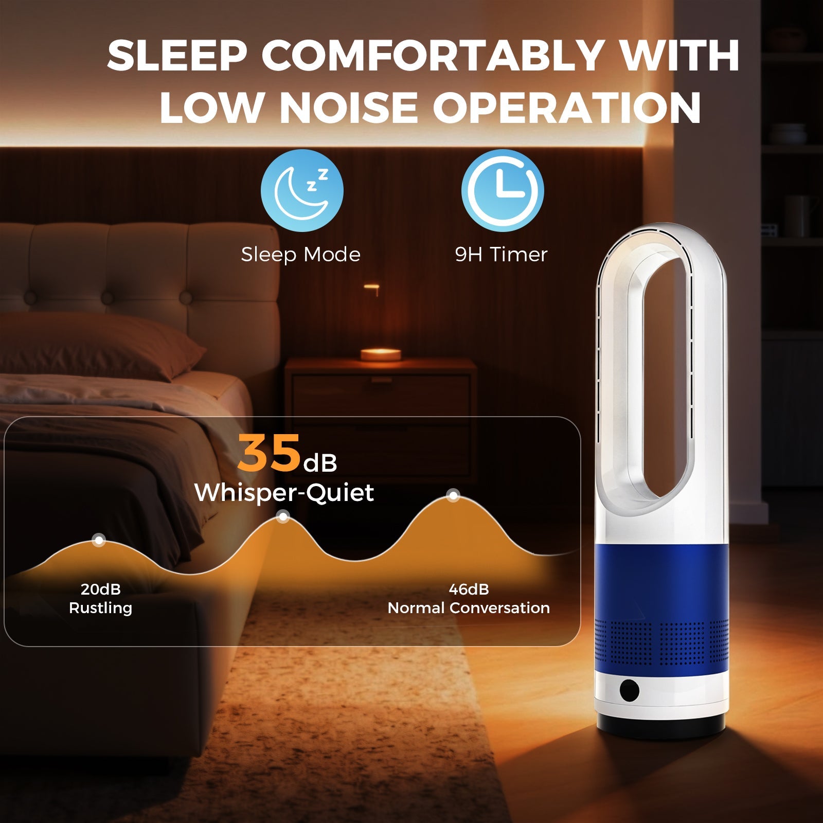 Bladeless Tower Fan 8-Speed 80° Oscillating