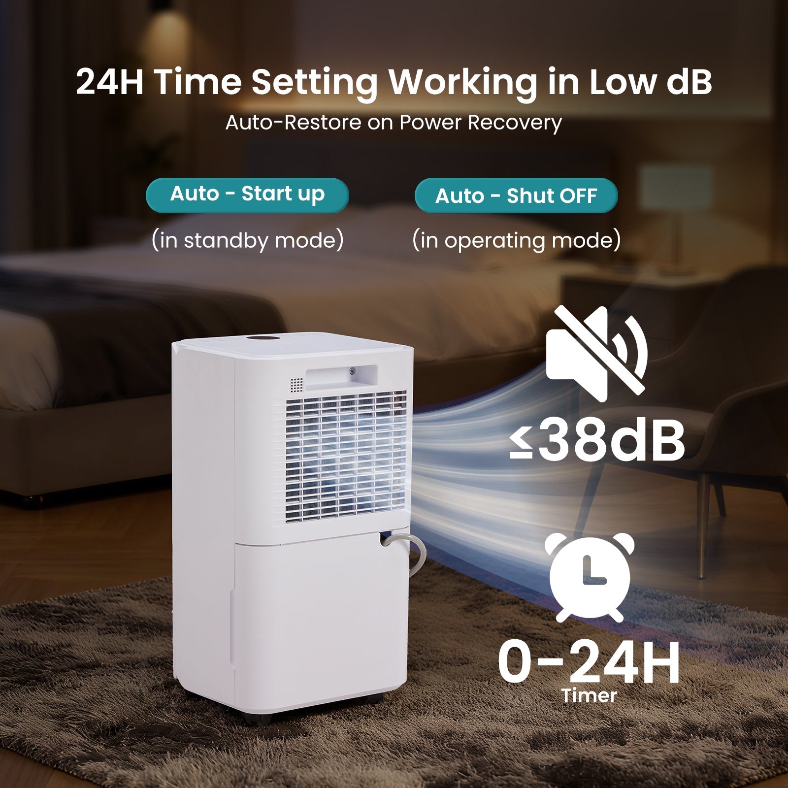2500–5500 Sq Ft 3-Mode Dehumidifier