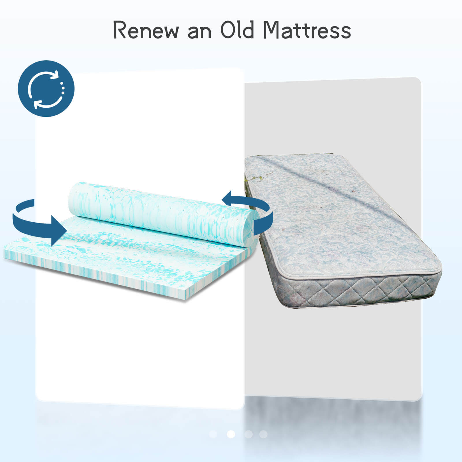 Memory Foam Mattress Topper