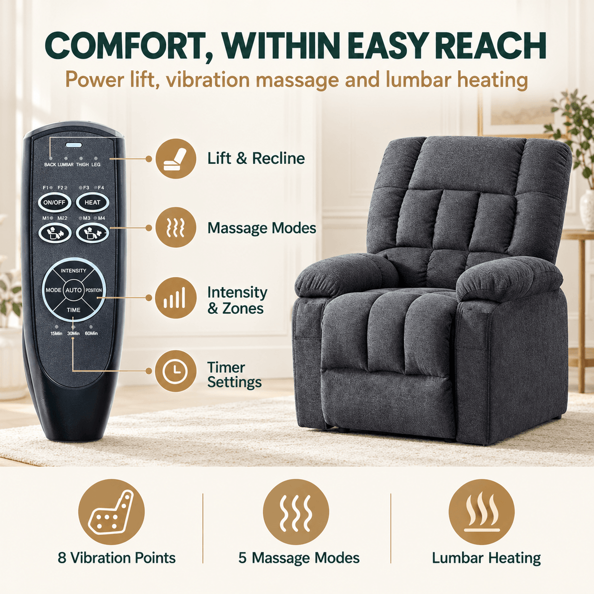 Power Lift Recliner Chair with Massage & Heat, Remote Control