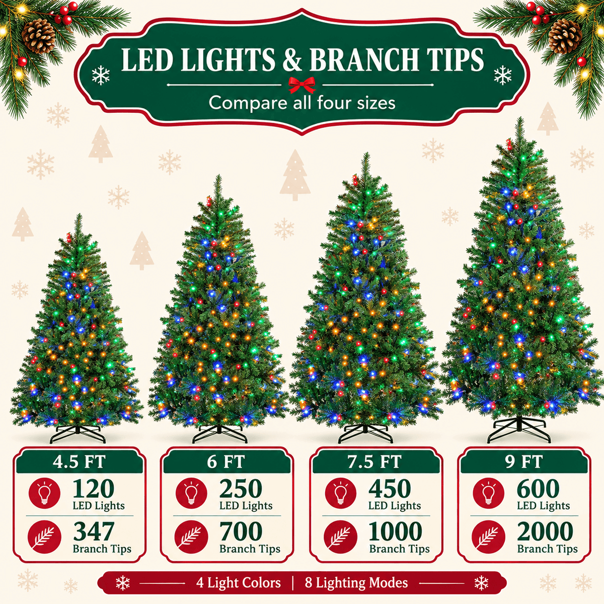 Pre-Lit Artificial Christmas Tree with Color-Changing LED Lights, Green