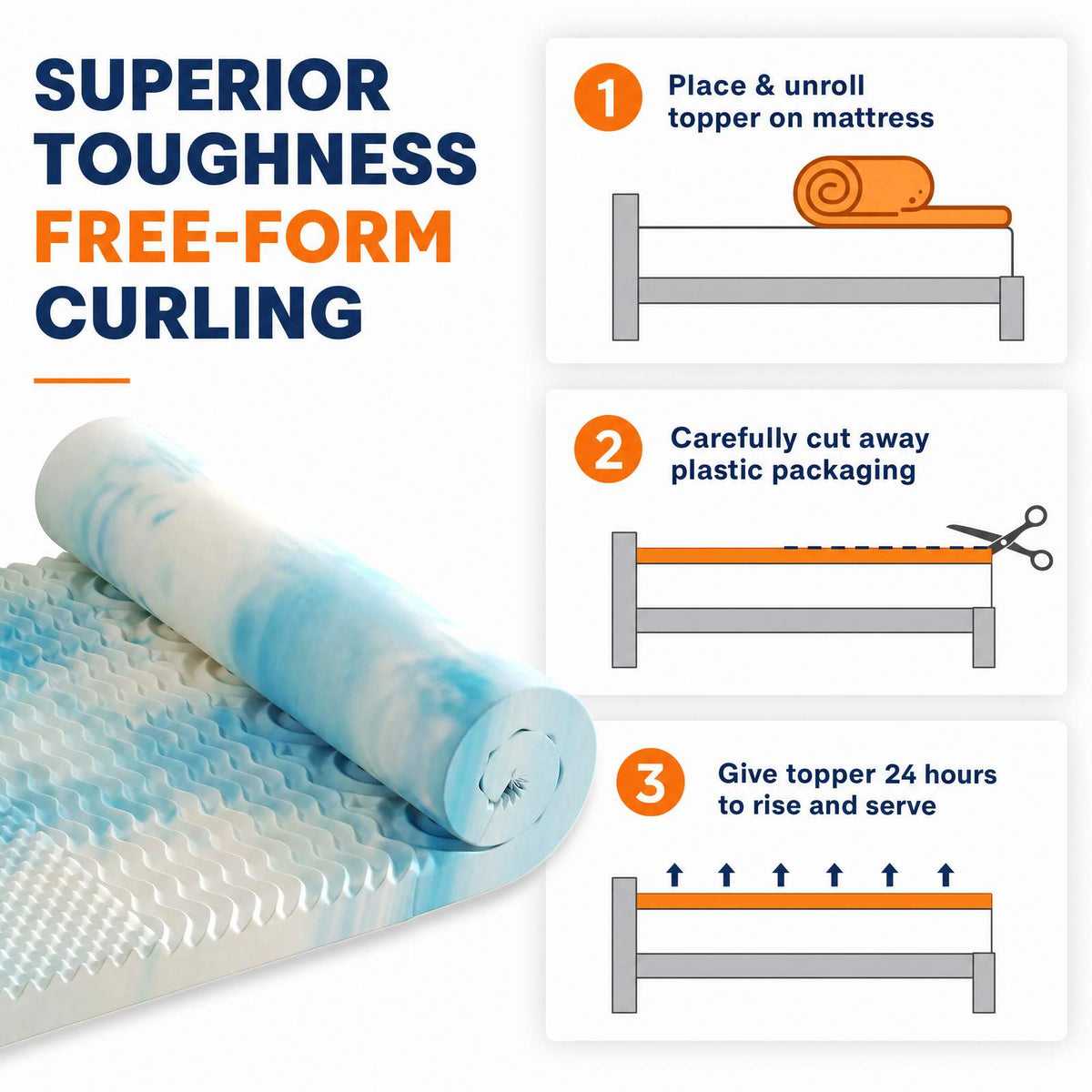 5-Zone Memory Foam Mattress Topper with Cooling Gel & Ventilated Design