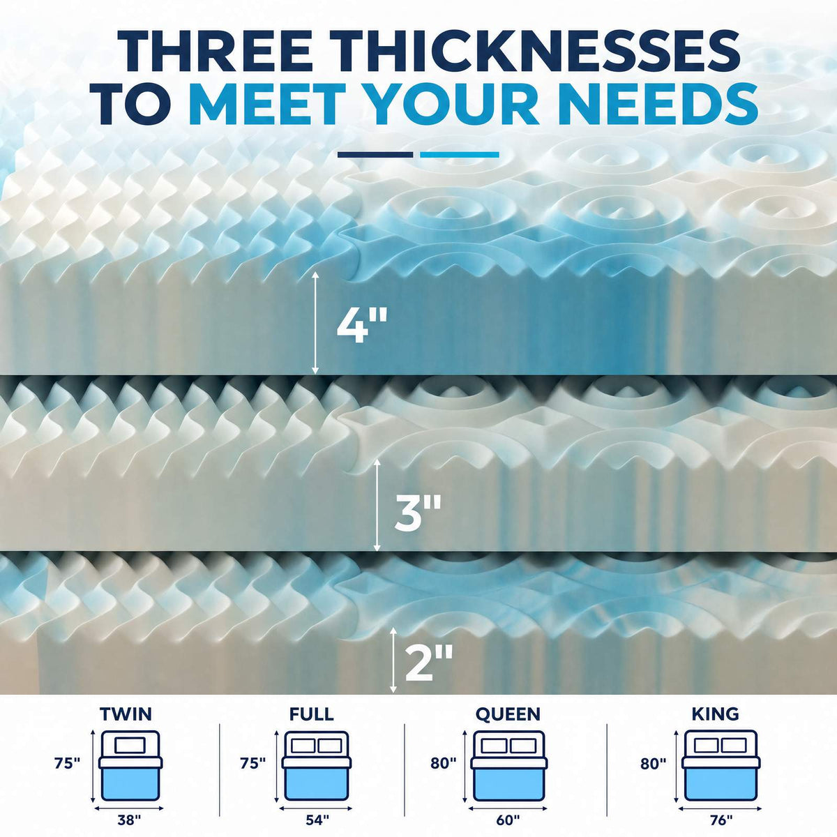 5-Zone Memory Foam Mattress Topper with Cooling Gel & Ventilated Design
